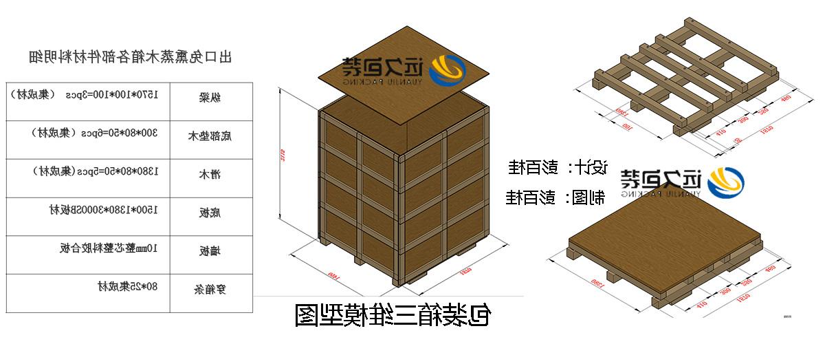 <a href='http://uqm8.javkawaii.net'>买球平台</a>的设计需要考虑流通环境和经济性